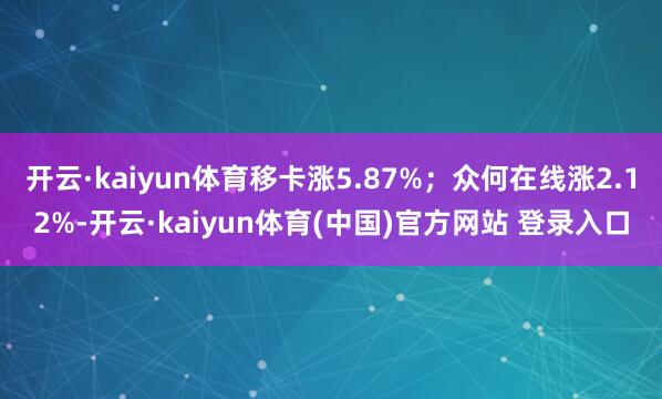 开云·kaiyun体育移卡涨5.87%;众何在线涨2.12%-开云·kaiyun体育(中国)官方网站 登录入口